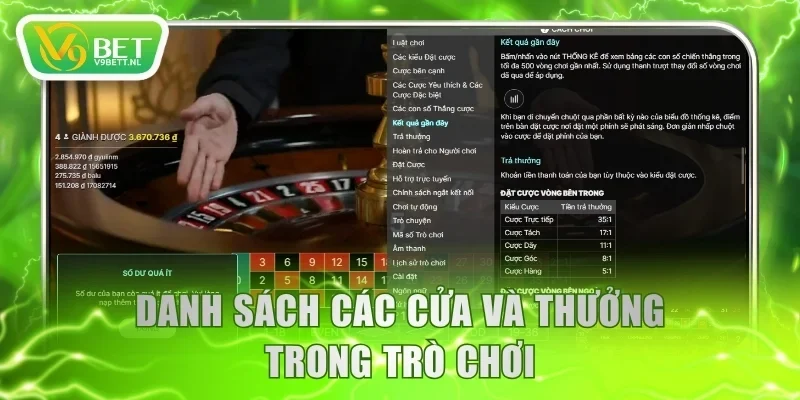 Danh sách các cửa và thưởng trong trò chơi