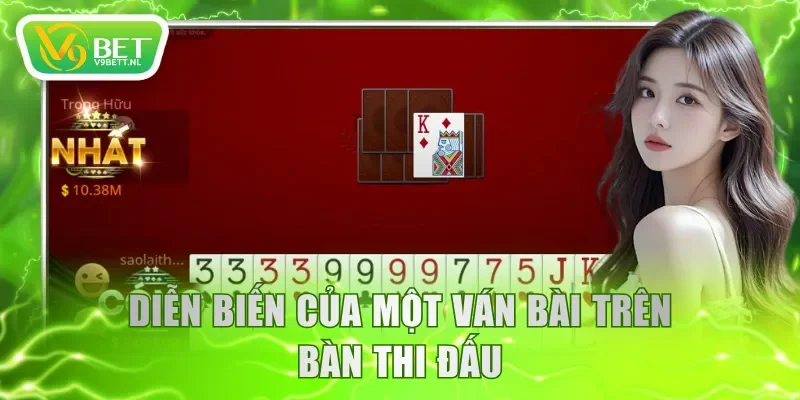 Diễn biến của một ván bài trên bàn thi đấu
