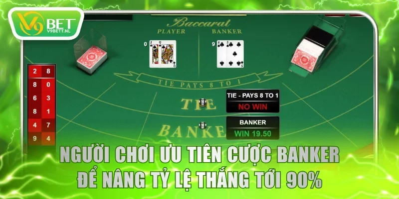 Người chơi nên ưu tiên cược Banker để nâng tỷ lệ thắng tới 90%