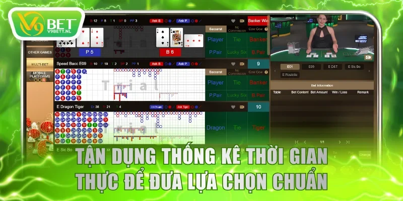 Tận dụng tính năng thống kê thời gian thực để đưa lựa chọn chuẩn
