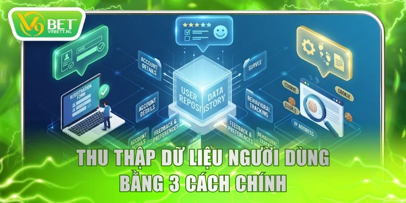 Thu thập dữ liệu người dùng bằng 3 cách chính